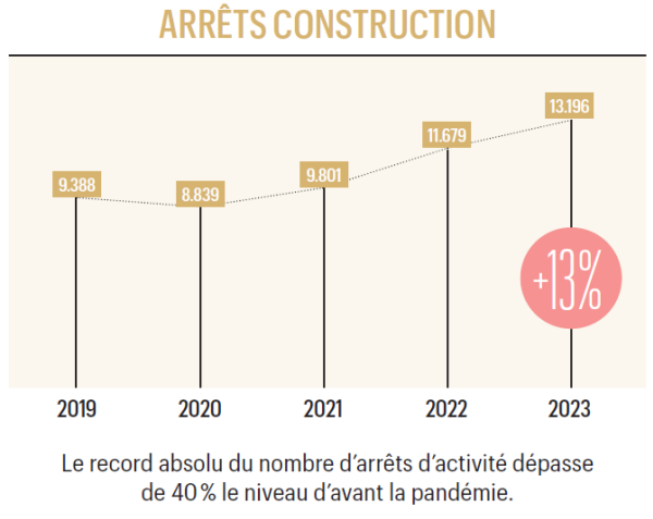 BAT_Stopzettingen_FR